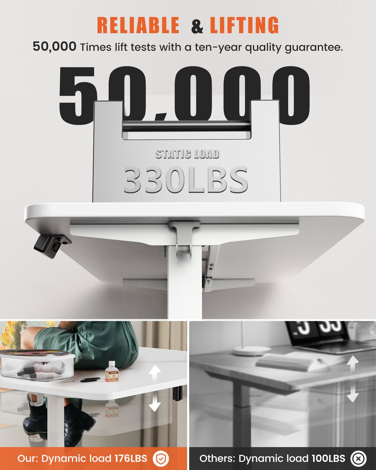 Flycity Electric Standing Desk Adjustable Height Stand Up Desk, 55" x 24" Sit Stand Desk, Low Noise Home Office Desk, Computer Desk with Splice Board, Child Lock & Memory Function, White