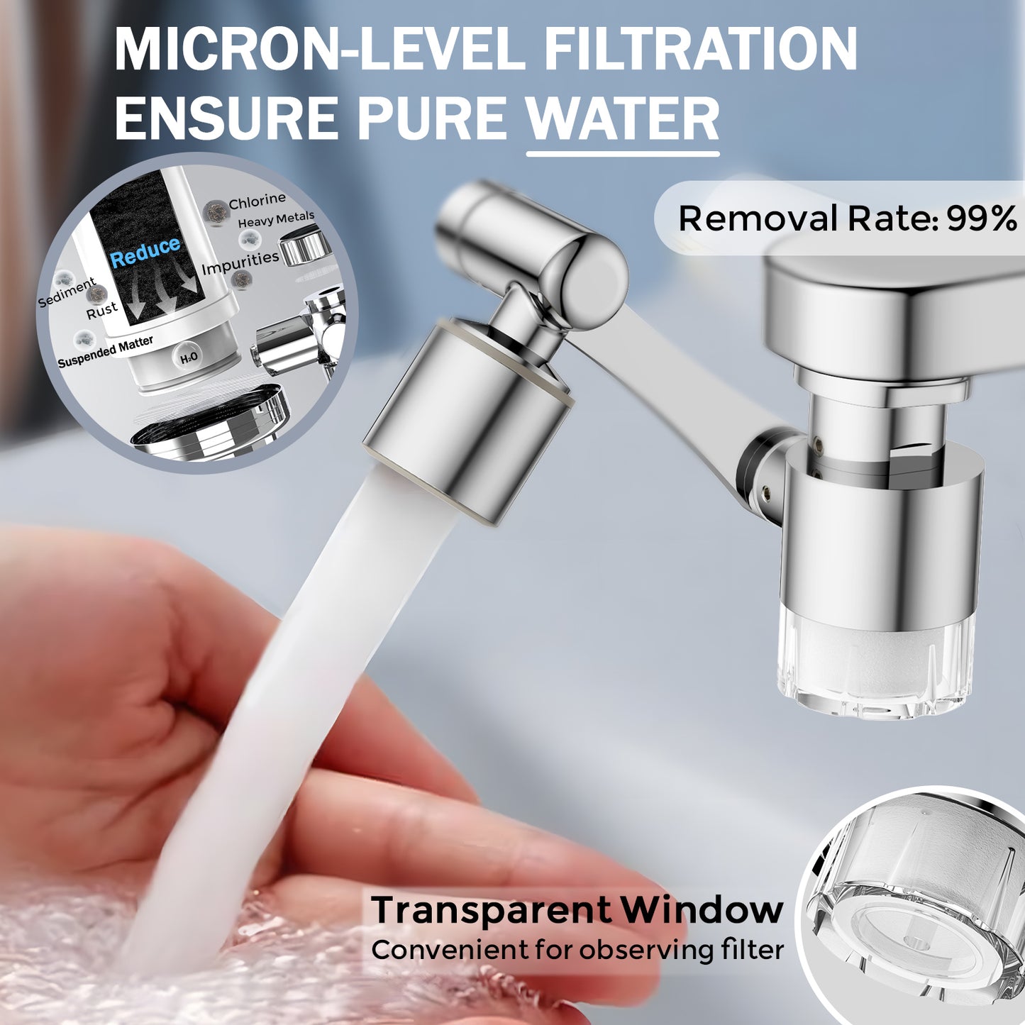 KINGTACK 1080° Swivel Faucet Extender, Sink Water Faucet Aerator Extension, 2 Mode Splash Water Filter Extension, Kitchen Bathroom 360° Rotatable Spray Attachment