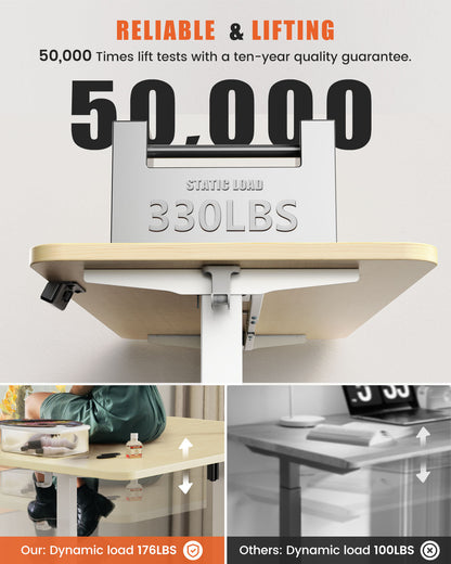 Flycity Electric Standing Desk Adjustable Height Stand Up Desk, 55" x 24" Sit Stand Desk, Low Noise Home Office Desk, Computer Desk with Splice Board, Child Lock & Memory Function, Maple