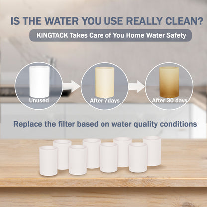 KINGTACK 1080° Swivel Faucet Extender, Sink Water Faucet Aerator Extension, 2 Mode Splash Water Filter Extension, Kitchen Bathroom 360° Rotatable Spray Attachment