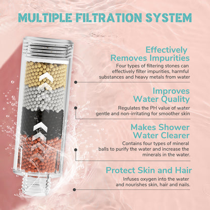 KINGTACK Shower Head with Handheld, 5 Spray Mode High Pressure Handheld Shower Heads, Remove Chlorine - Reduces Dry Itchy Skin, Chrome