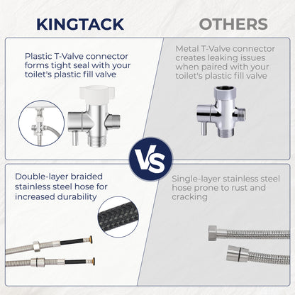 KINGTACK Handheld Bidet Sprayer for Toilet, Adjustable Cloth Diaper Sprayer Bidets Attachment for Toilet, Toilet Sprayer with Bidet Hose for Feminine Wash