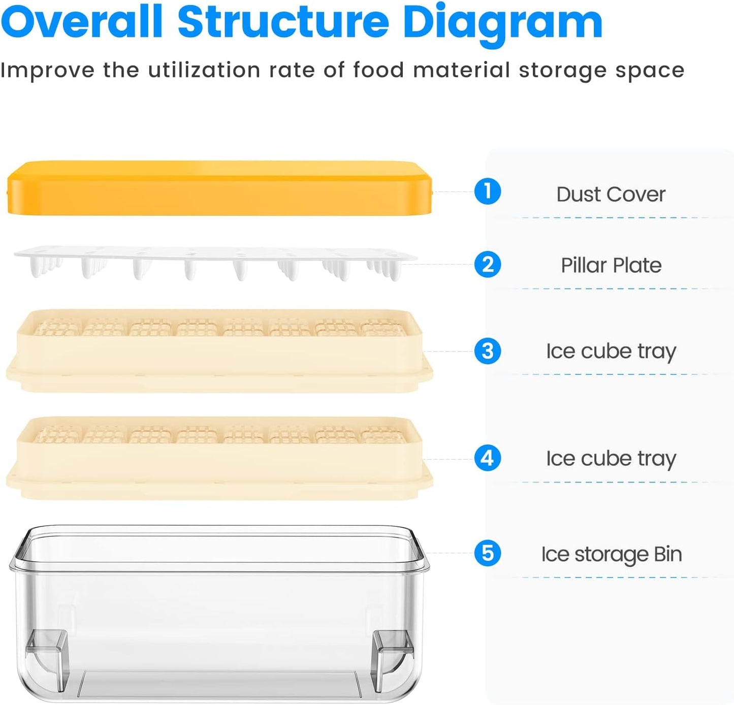 KINGTACK Ice Cube Tray, Ice Trays for Freezer, Ice Cube Tray With Lid and Bin, Making 64 pcs Ice Cubes, Chilling Cocktail, Whiskey, Coffee, with 2 trays, Ice Container, Scoop&Cover, BPA Free, Yellow